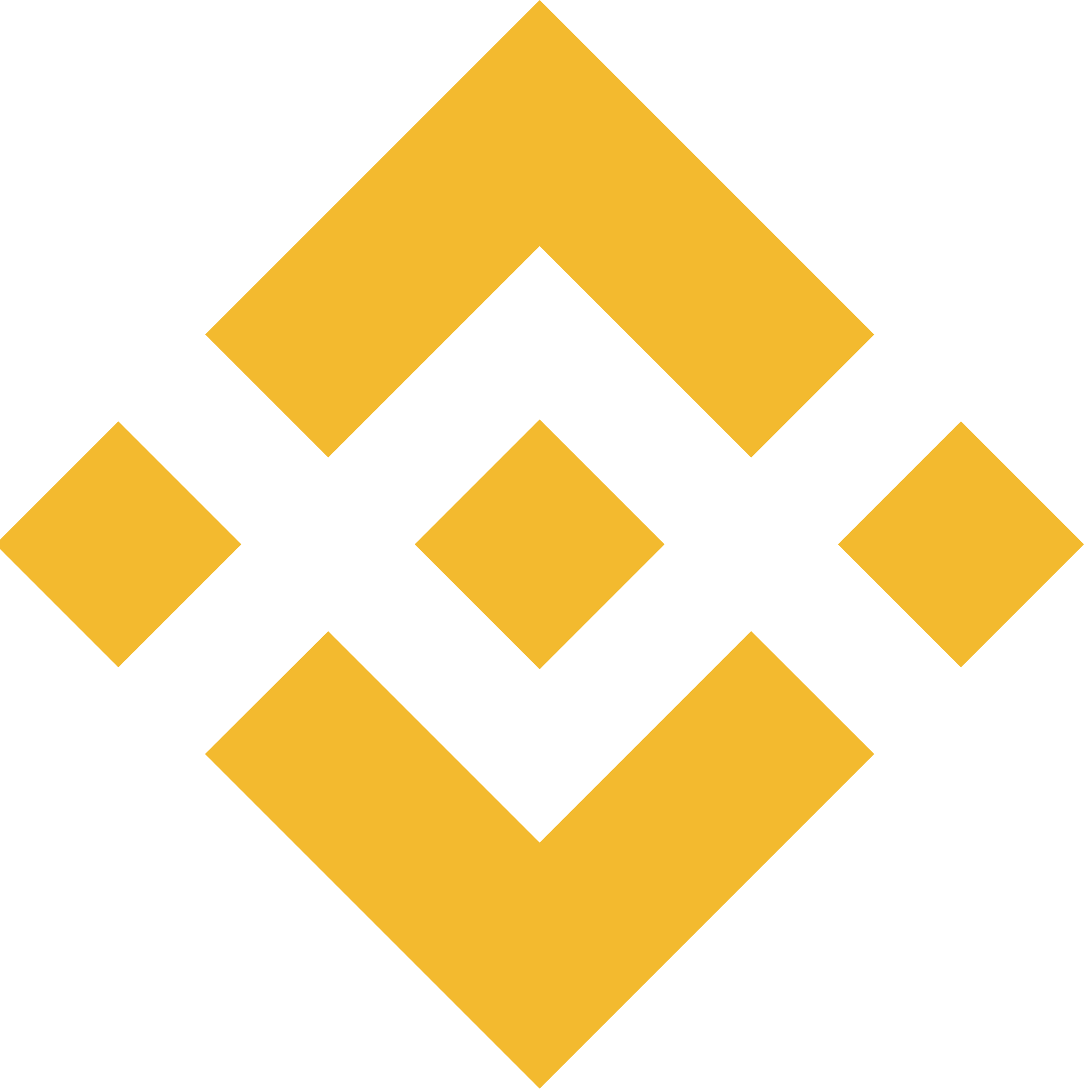 binance smart chain logo